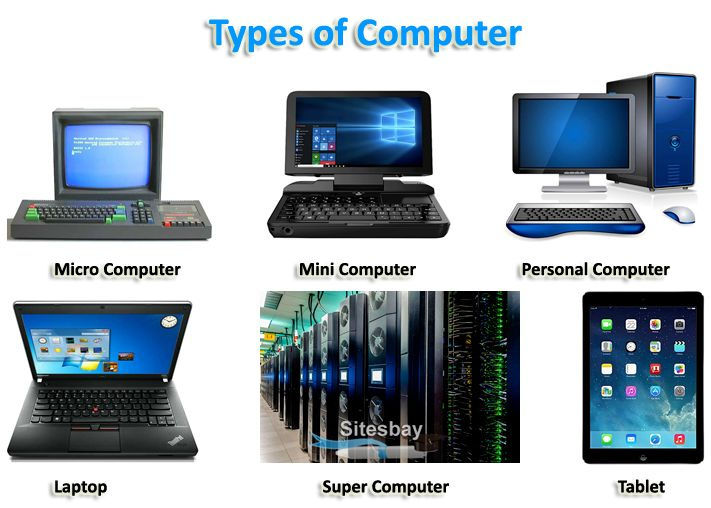 Types of Computers