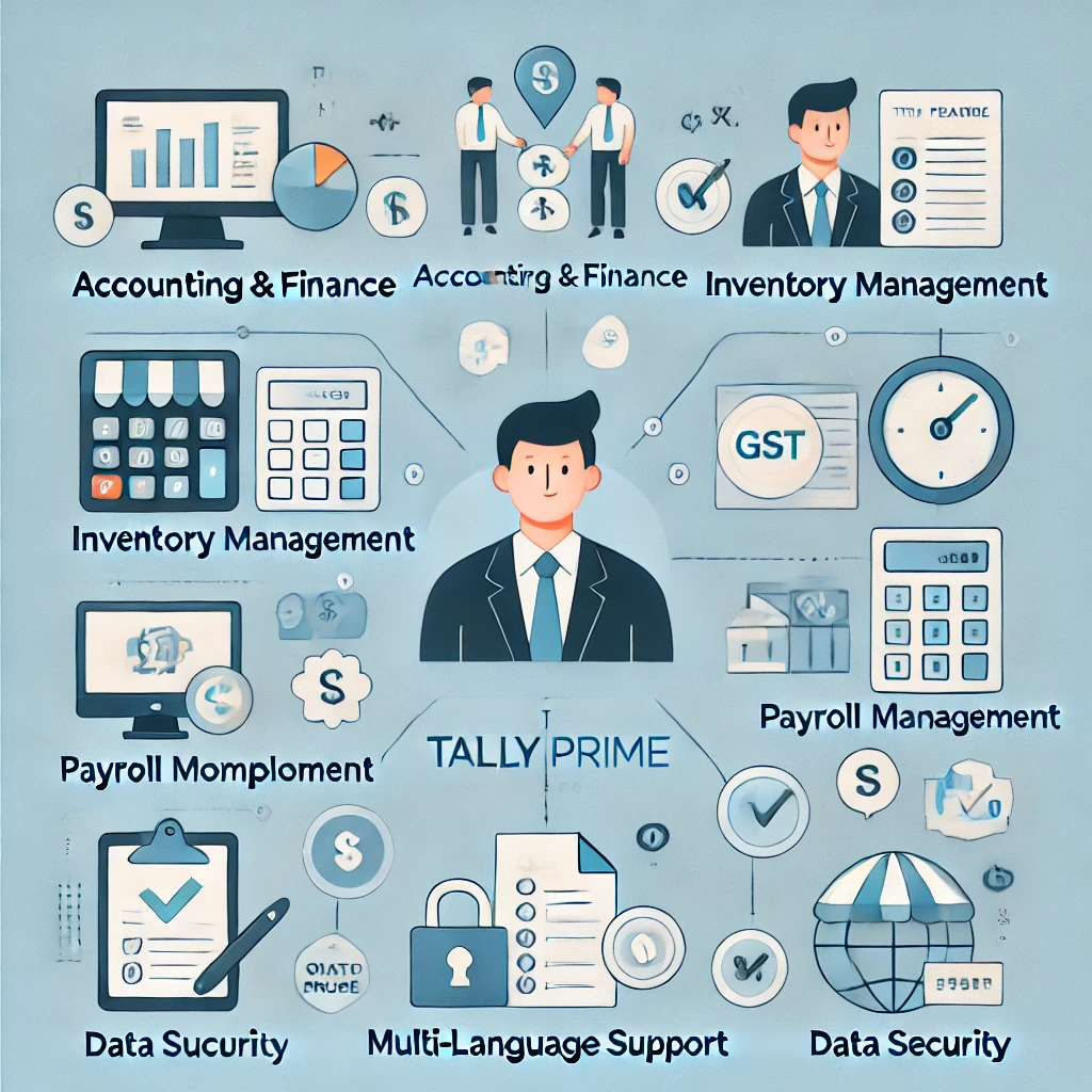 Navigating the Tally Prime Interface Notes