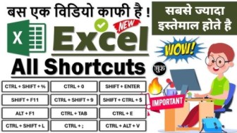 Microsoft Excel Mastery: Top Formulas Aur Shortcuts Jo Har Professional Ko Aani Chahiye