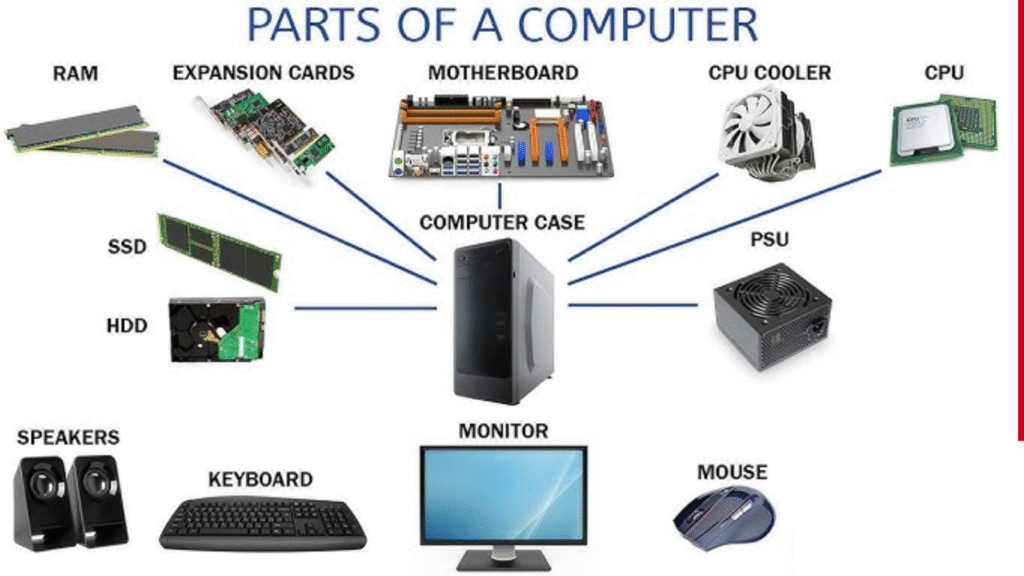 What is Computer Hardware? Learn Key Components and Functions