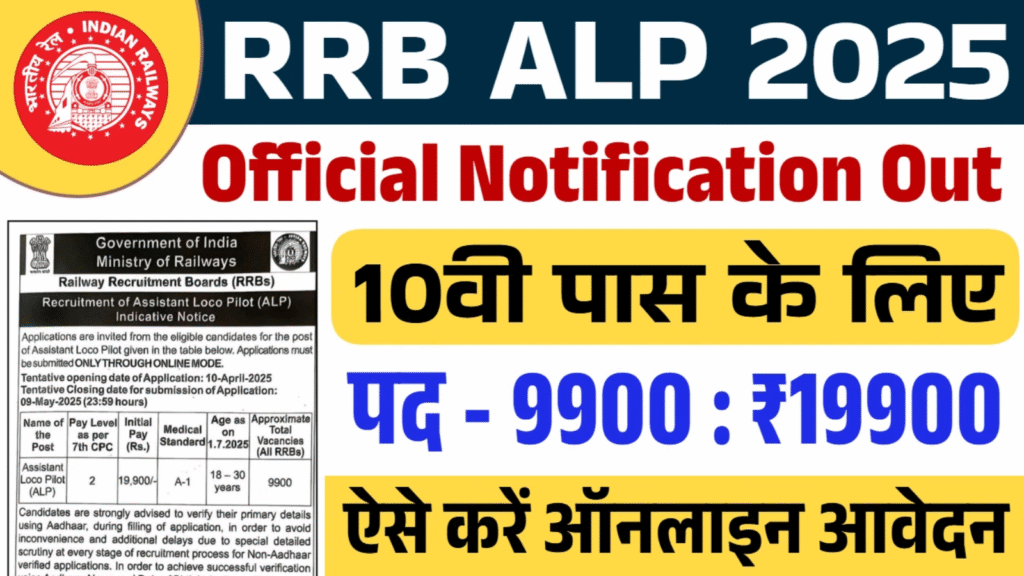 RRB NTPC & ALP भर्ती 2025 21,528 पदों पर रेलवे भर्ती – आवेदन प्रक्रिया और पात्रता
